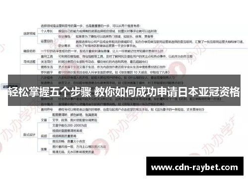 轻松掌握五个步骤 教你如何成功申请日本亚冠资格 轻松掌握五个步骤 教你如何成功申请日本亚冠资格