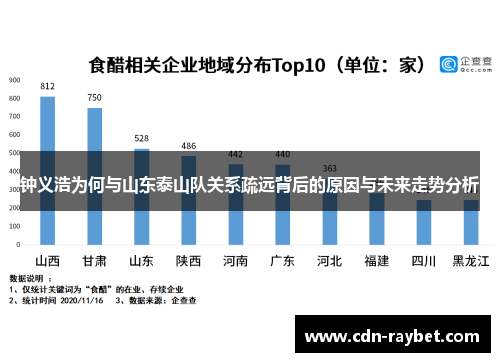 钟义浩为何与山东泰山队关系疏远背后的原因与未来走势分析