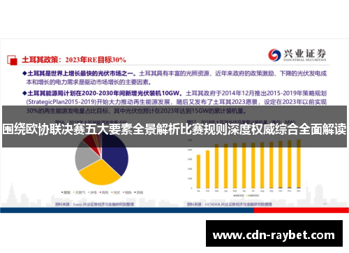 围绕欧协联决赛五大要素全景解析比赛规则深度权威综合全面解读 围绕欧协联决赛五大要素全景解析比赛规则深度权威综合全面解读