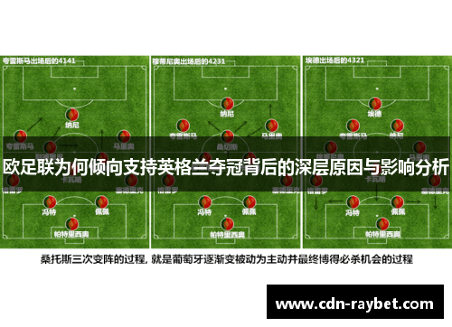 欧足联为何倾向支持英格兰夺冠背后的深层原因与影响分析 欧足联为何倾向支持英格兰夺冠背后的深层原因与影响分析