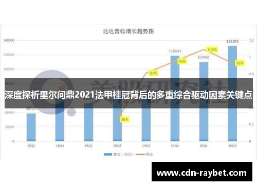 深度探析里尔问鼎2021法甲桂冠背后的多重综合驱动因素关键点 深度探析里尔问鼎2021法甲桂冠背后的多重综合驱动因素关键点