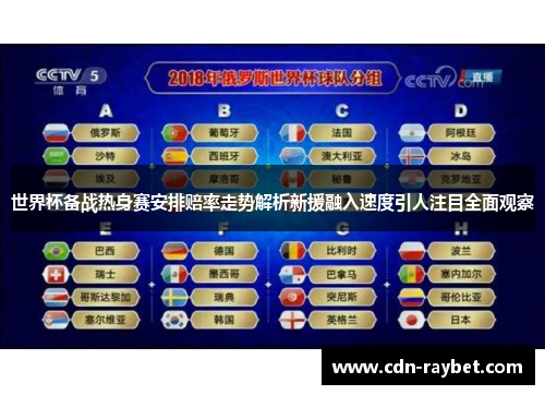 世界杯备战热身赛安排赔率走势解析新援融入速度引人注目全面观察 世界杯备战热身赛安排赔率走势解析新援融入速度引人注目全面观察