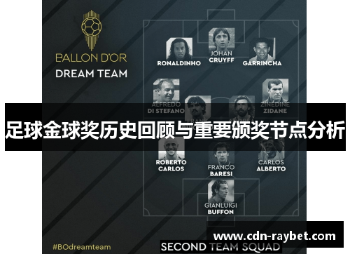 足球金球奖历史回顾与重要颁奖节点分析